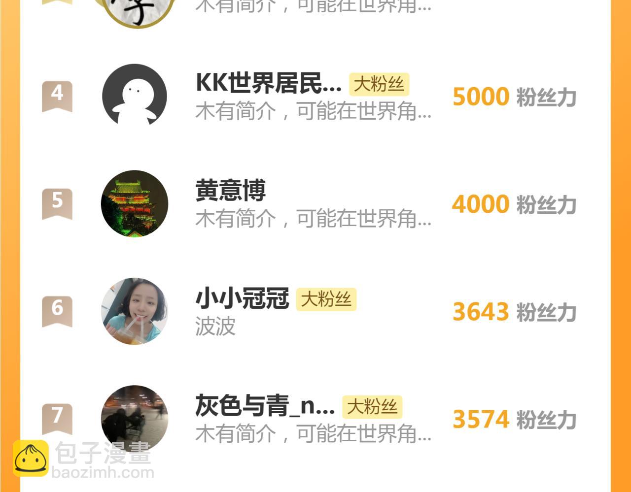 高等靈魂 - 番外 蔣乘風的實力 - 4