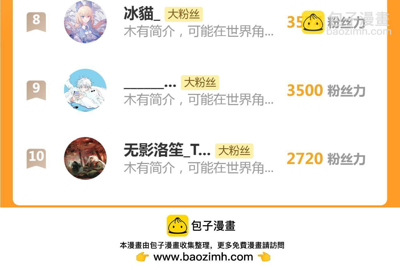 高等靈魂 - 番外 蔣乘風的實力 - 5