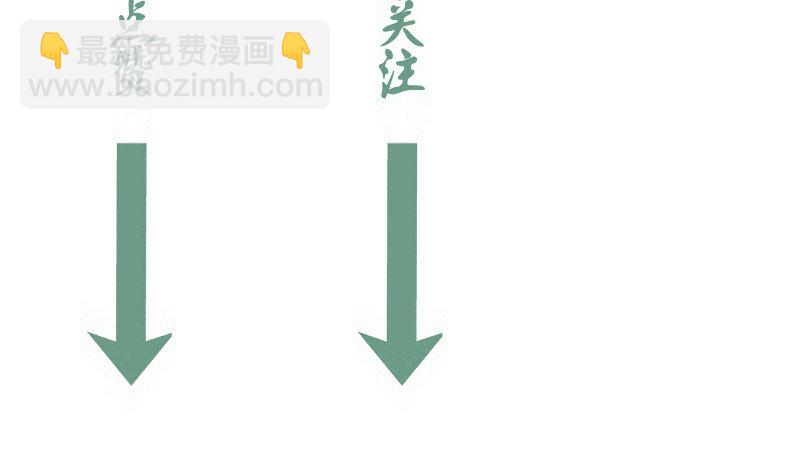 高等靈魂 - 第301話 遊戲結束(3/3) - 2