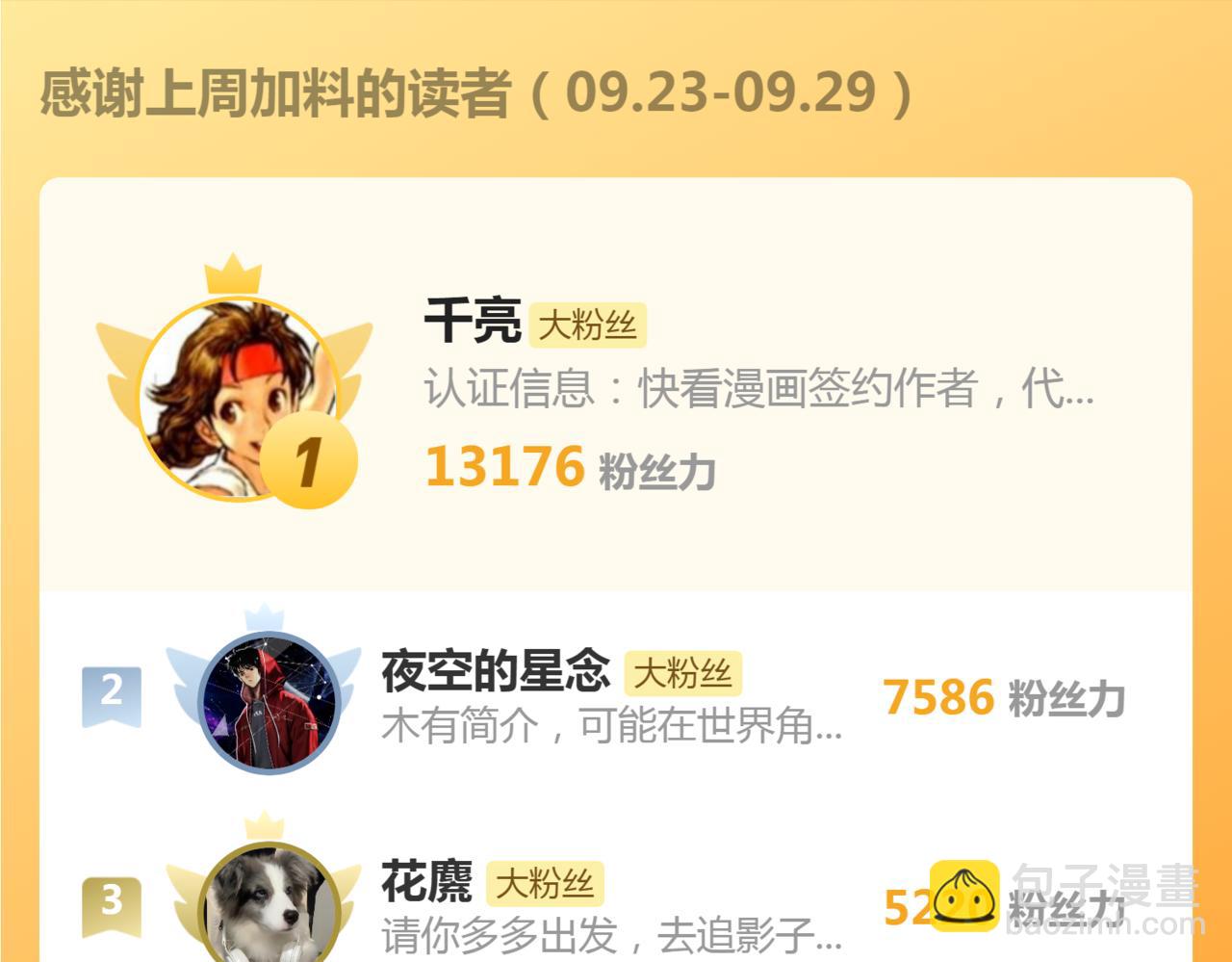 高等靈魂 - 第301話 遊戲結束(3/3) - 3