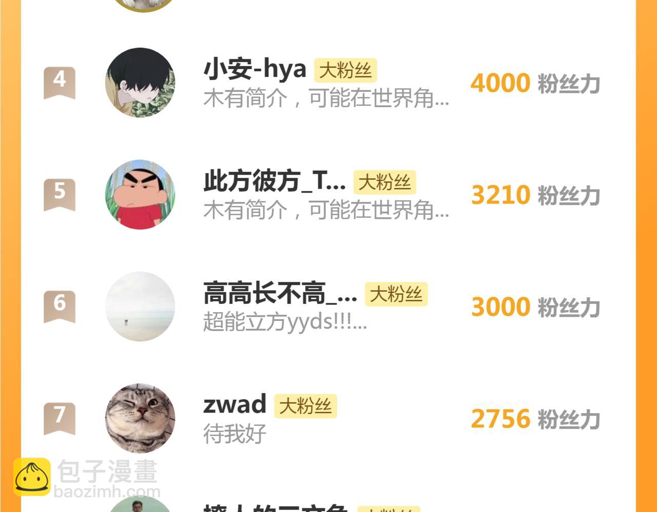 高等靈魂 - 第301話 遊戲結束(3/3) - 4