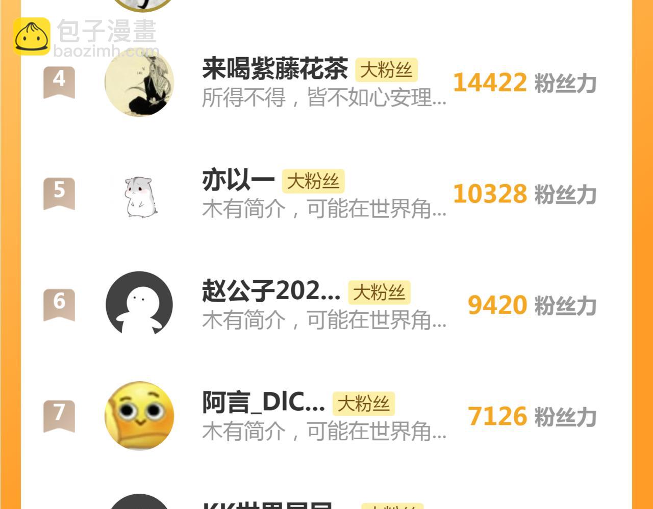 高等靈魂 - 第305話 光靈vs赤練(3/3) - 5