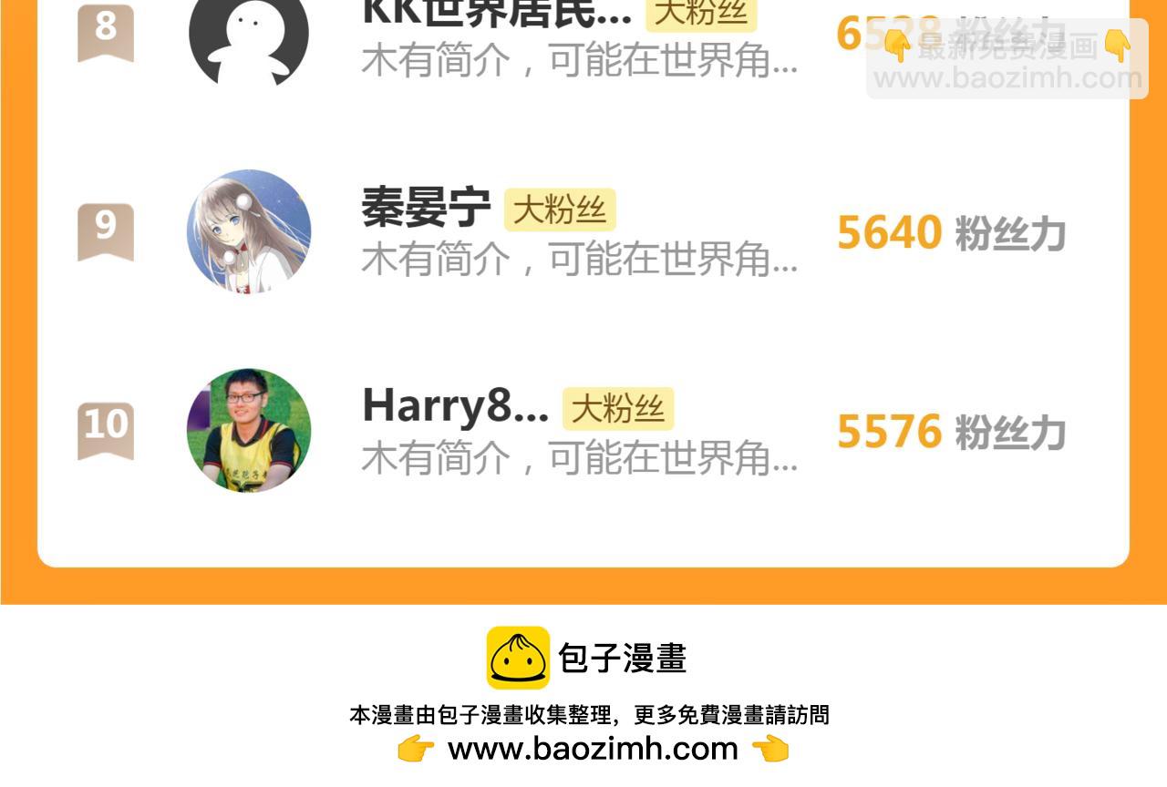 高等靈魂 - 第305話 光靈vs赤練(3/3) - 6