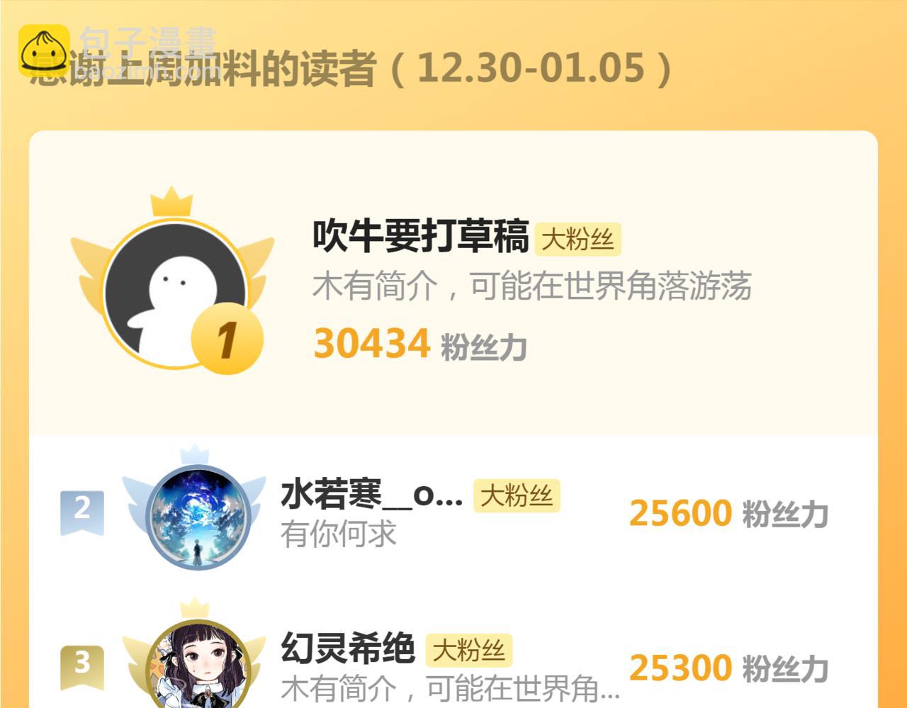 高等靈魂 - 第314話 綠洲守護神(3/3) - 3