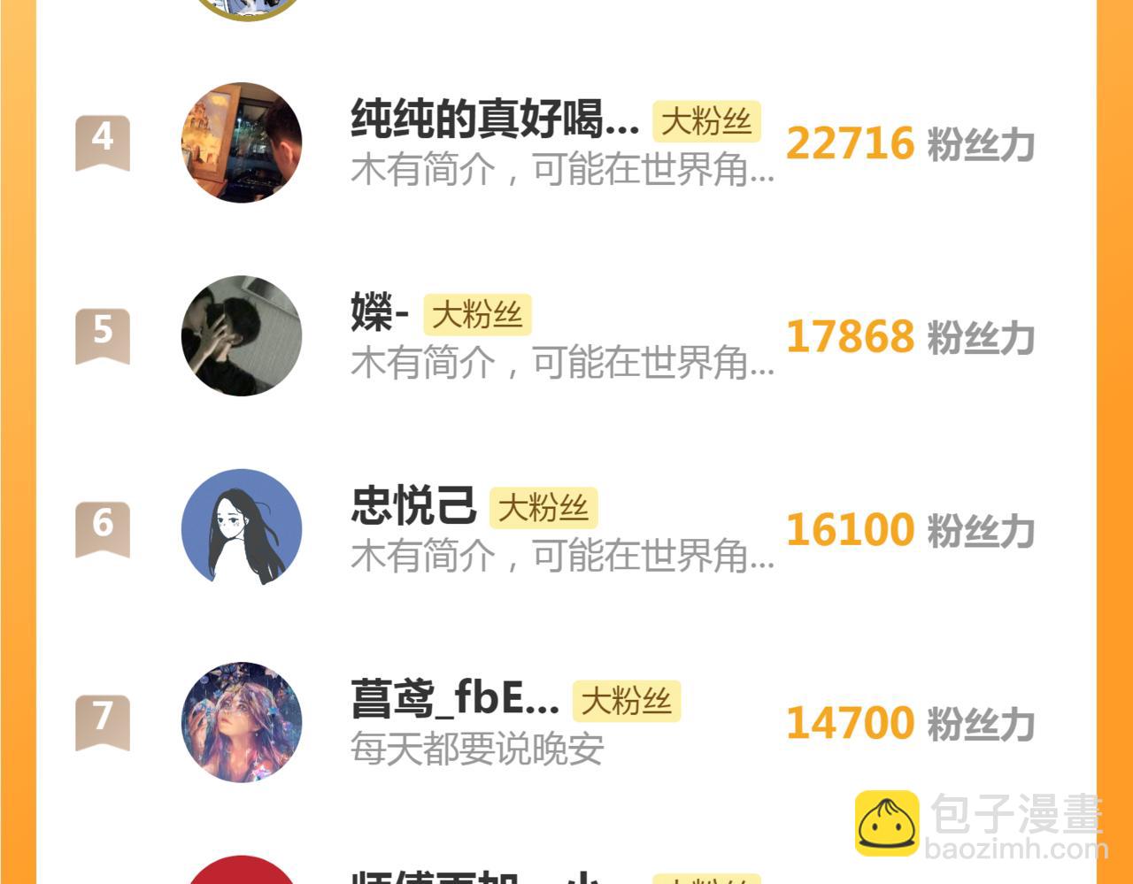 高等靈魂 - 第314話 綠洲守護神(3/3) - 1