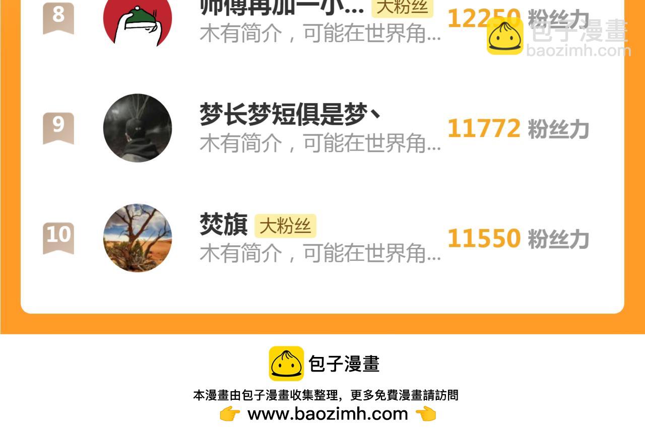 高等靈魂 - 第314話 綠洲守護神(3/3) - 2