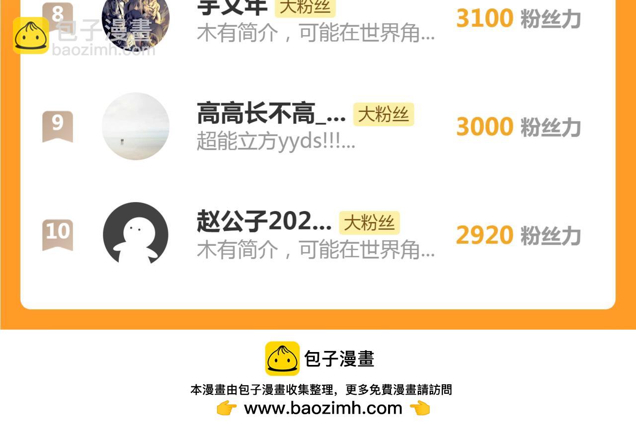 高等靈魂 - 第316話 3vs3(3/3) - 3