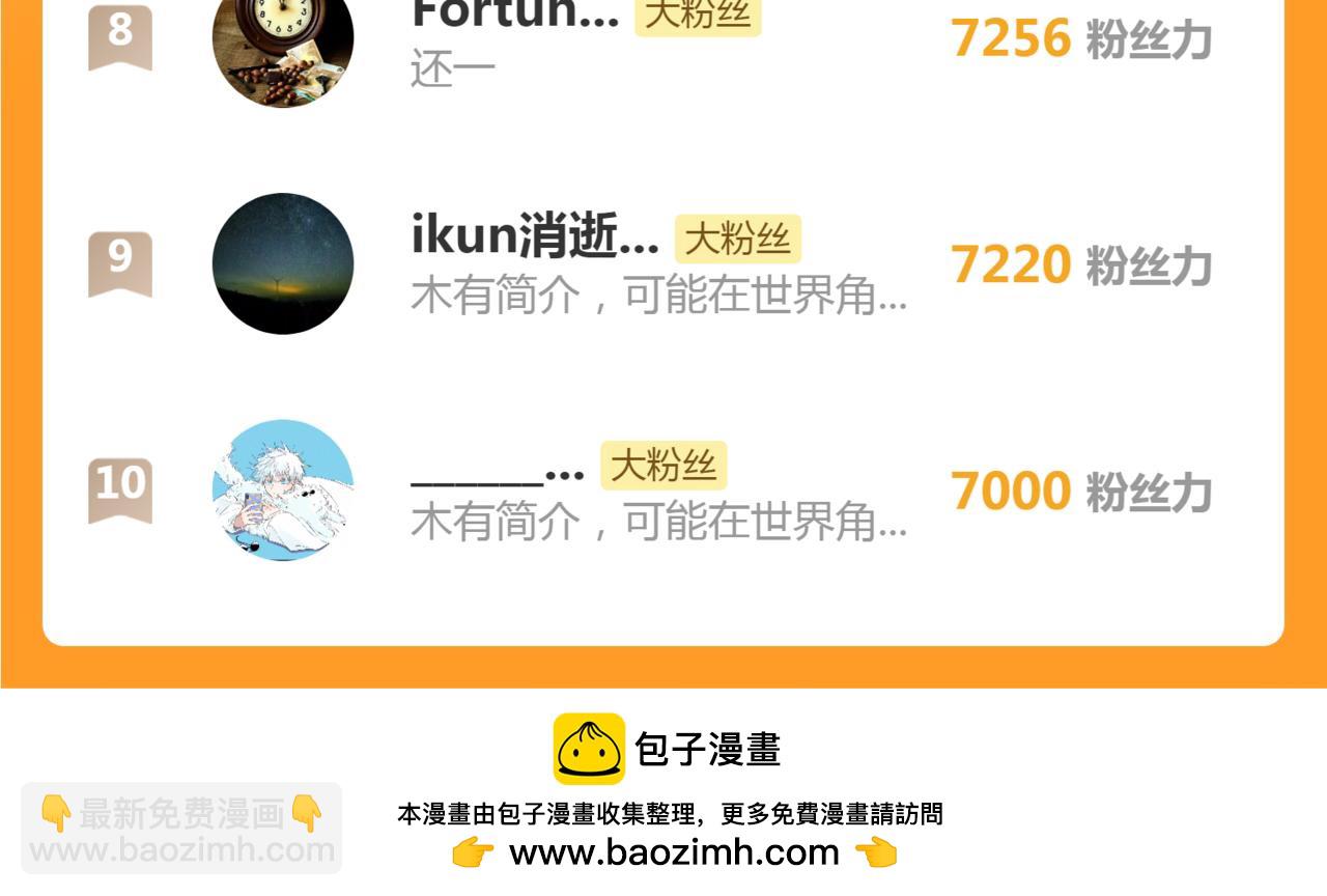 高等靈魂 - 第318話 殺伐果斷(3/3) - 1