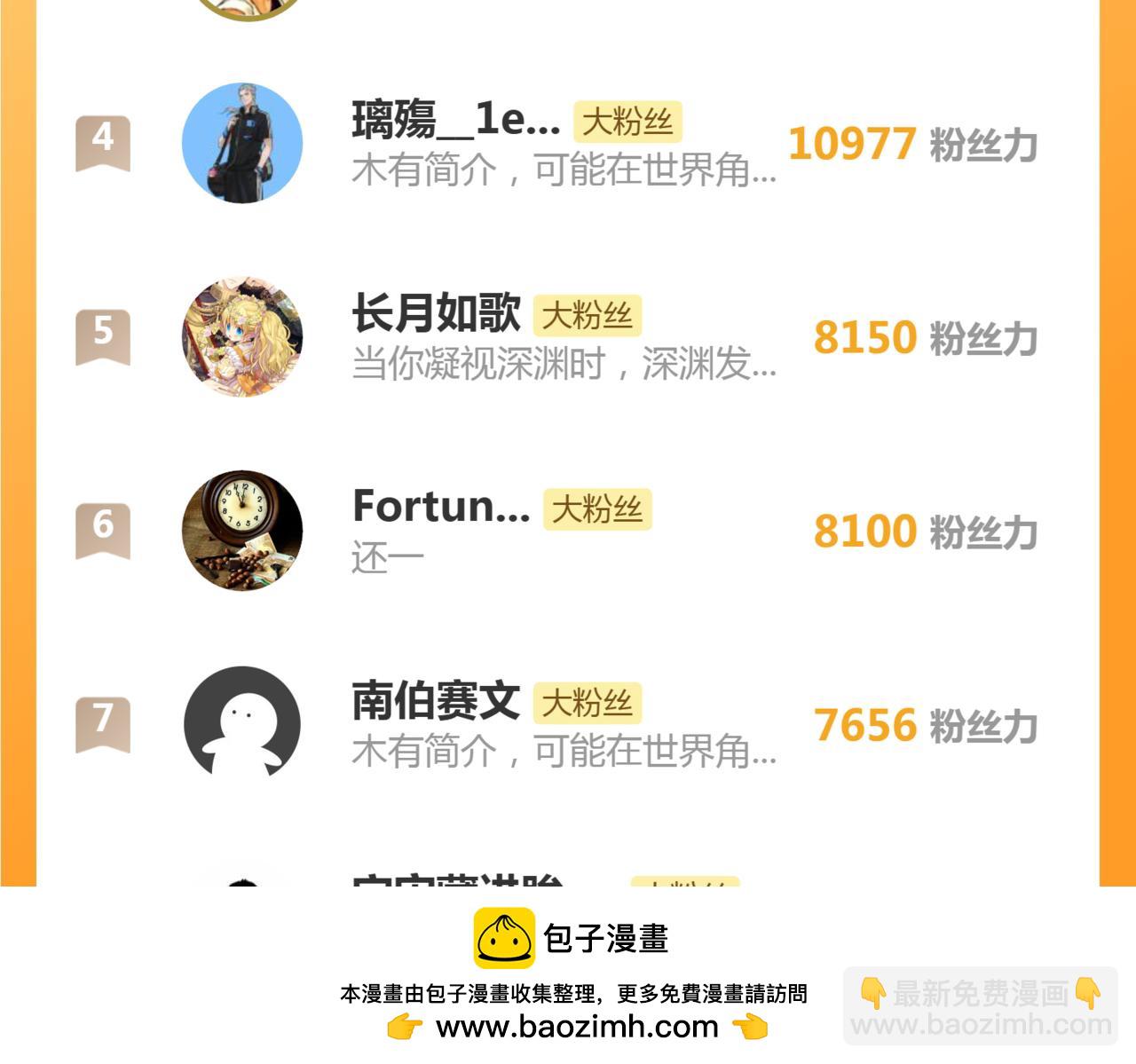 高等靈魂 - 第322話 最強木雷(2/3) - 6