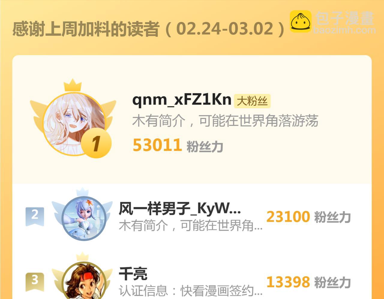 高等靈魂 - 第322話 最強木雷(2/3) - 5