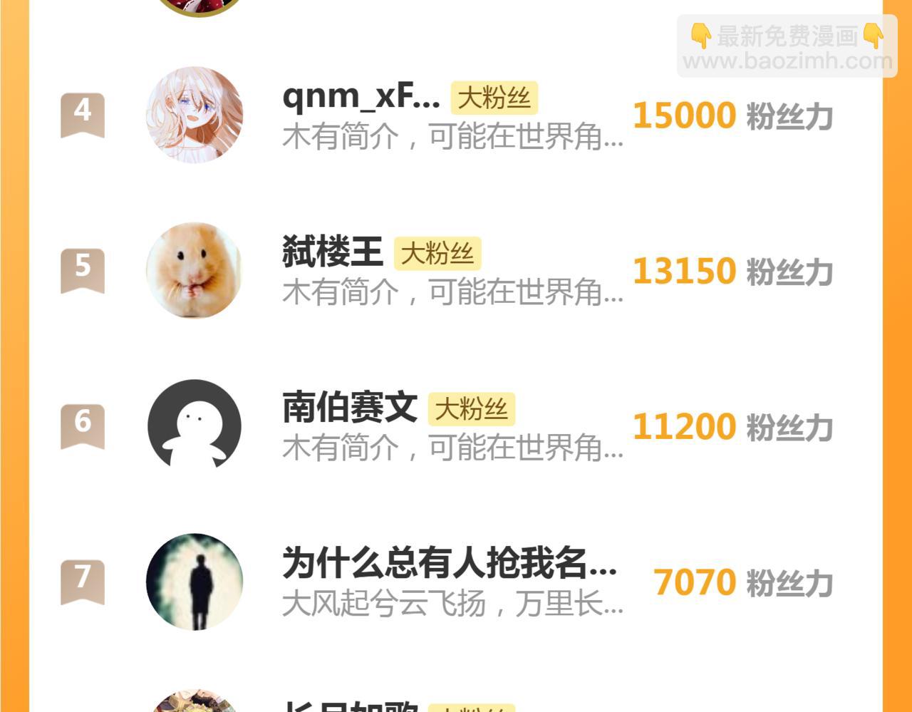 高等靈魂 - 第324話 機制(2/2) - 4