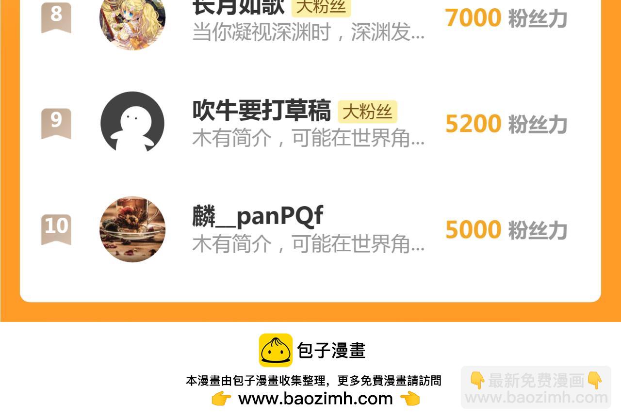 高等靈魂 - 第324話 機制(2/2) - 5