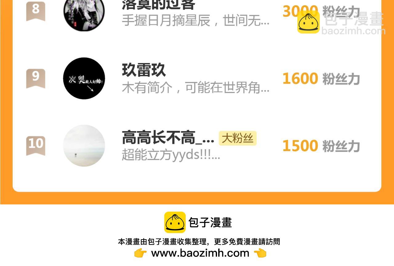 高等靈魂 - 第328話 宏樹的考驗(2/2) - 5