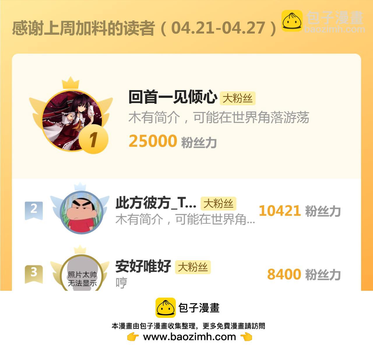 高等靈魂 - 第330話 守護神的威力(2/3) - 6