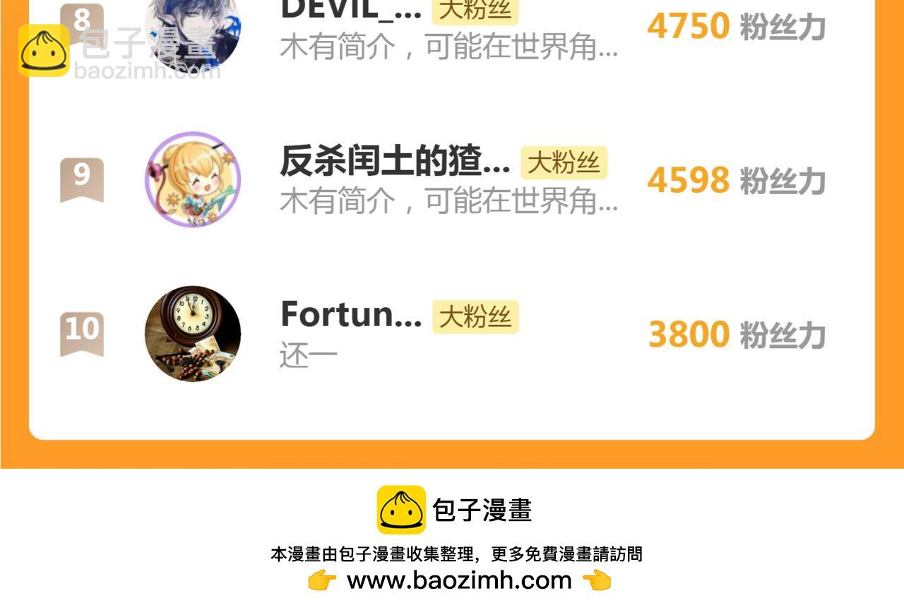 高等靈魂 - 第330話 守護神的威力(3/3) - 2