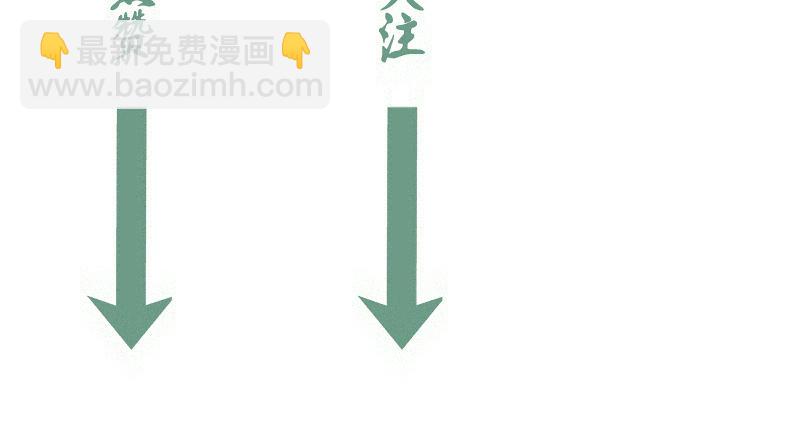 高等靈魂 - 第330話 守護神的威力(2/3) - 5