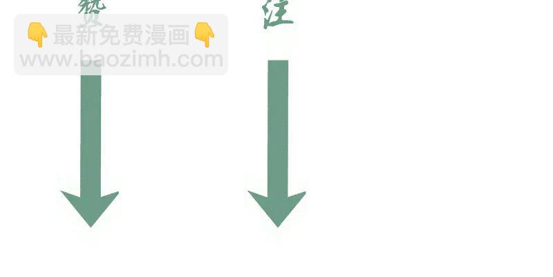 高等靈魂 - 第332話 百鬼夜行(3/3) - 2