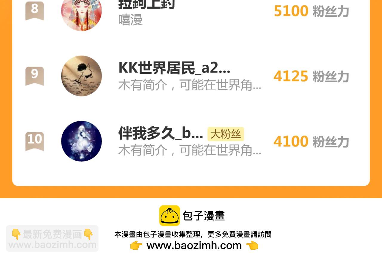 高等靈魂 - 第332話 百鬼夜行(3/3) - 1