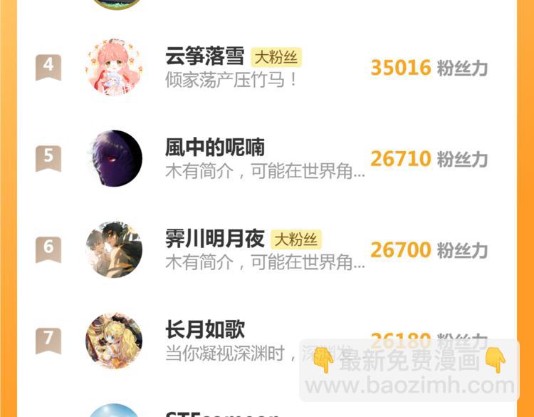 高等靈魂 - 第336話 恩斷義絕(3/3) - 1