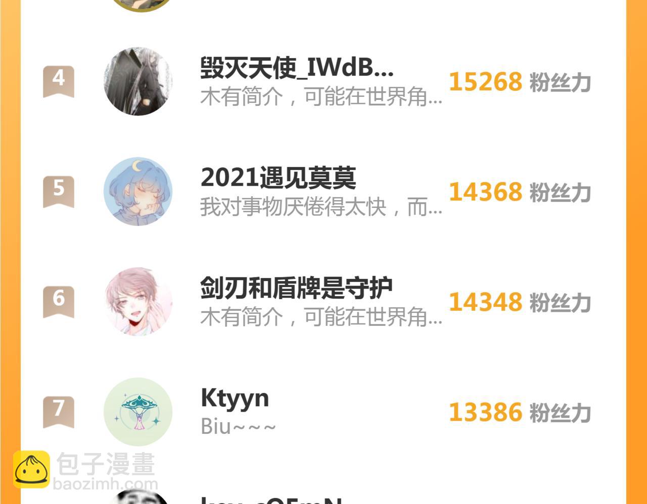 高等靈魂 - 第338話 討伐決定(3/3) - 1