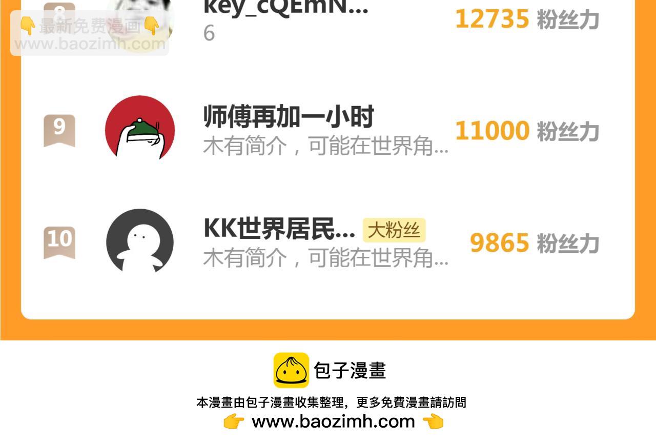 高等靈魂 - 第338話 討伐決定(3/3) - 2