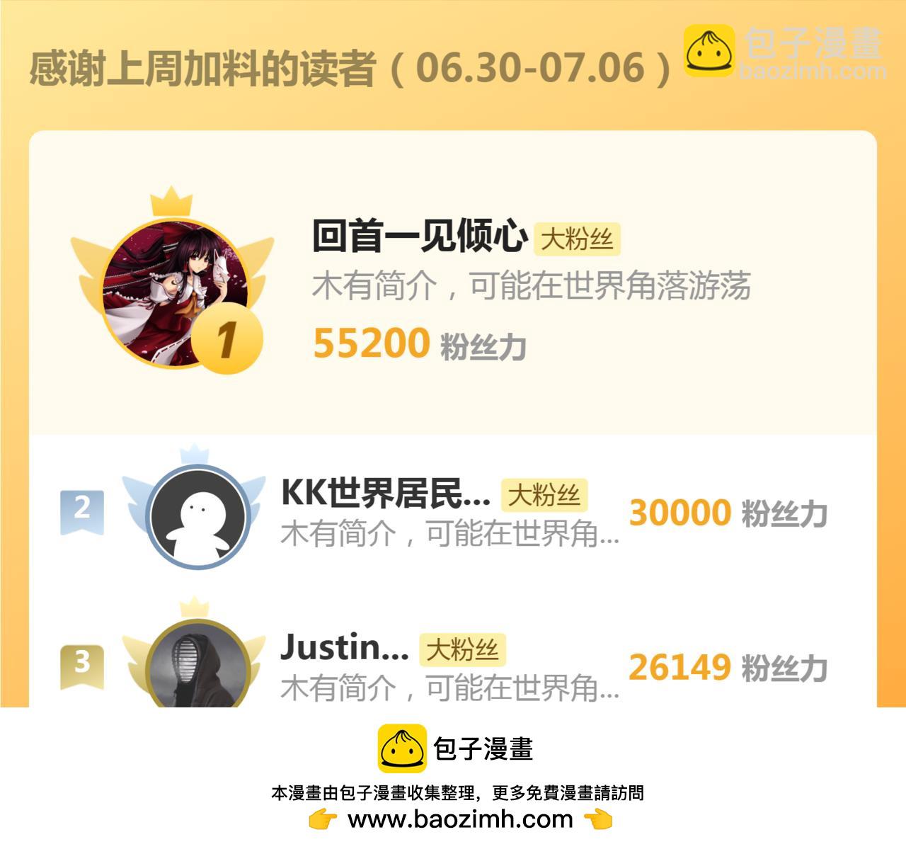 高等靈魂 - 第340話 各自爲戰(2/3) - 6