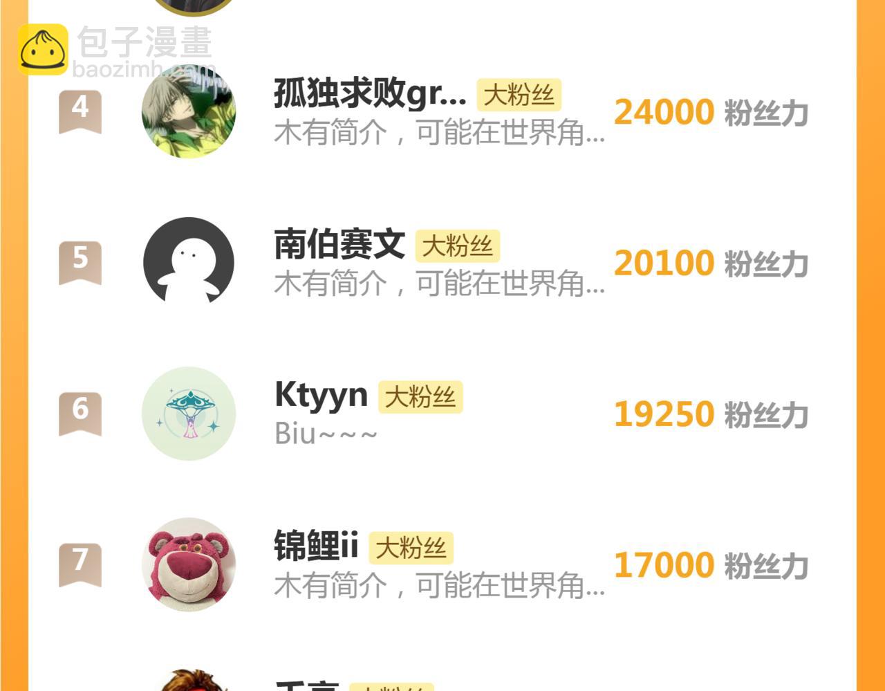 高等靈魂 - 第340話 各自爲戰(3/3) - 1