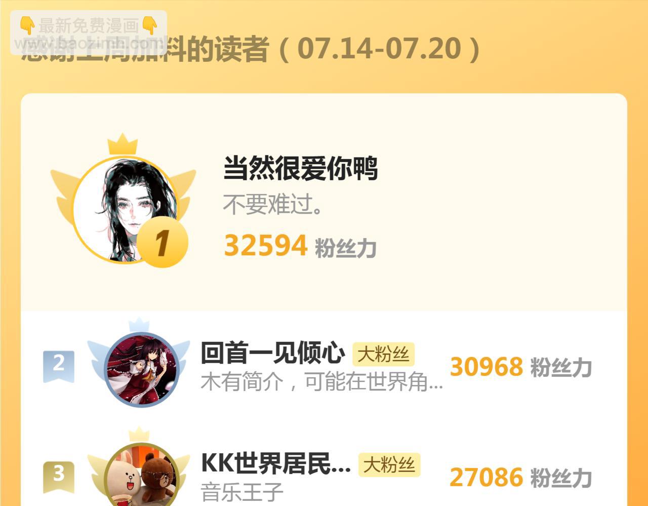 高等靈魂 - 第342話 兩隻小狐狸(3/3) - 3