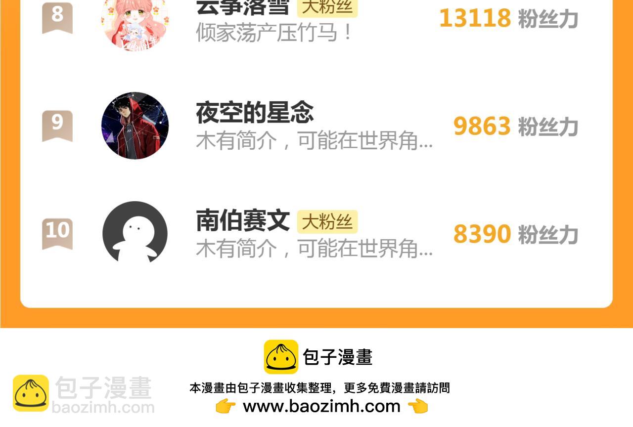 高等靈魂 - 第342話 兩隻小狐狸(3/3) - 2