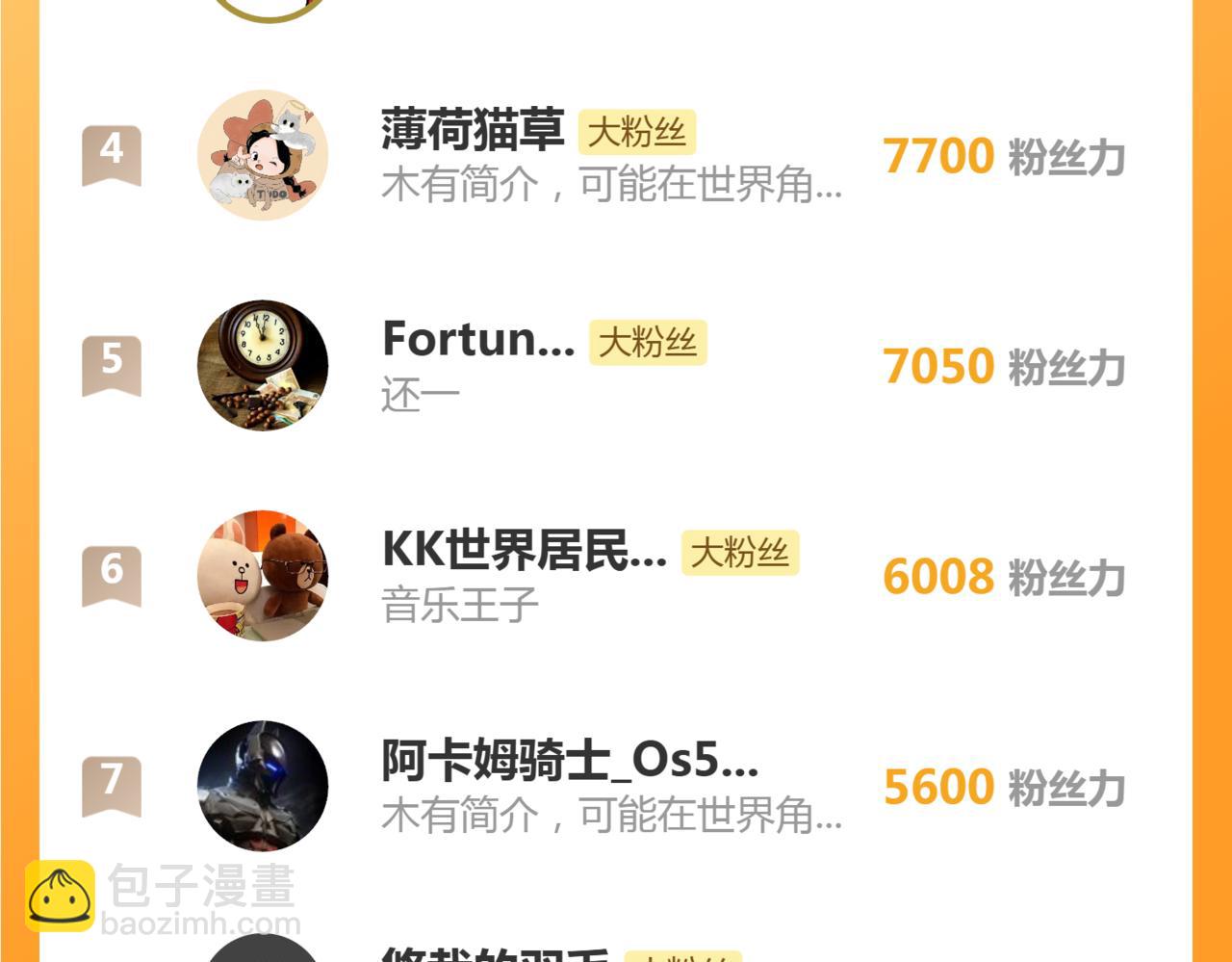 高等靈魂 - 第344話 凱瑞全場(3/3) - 1