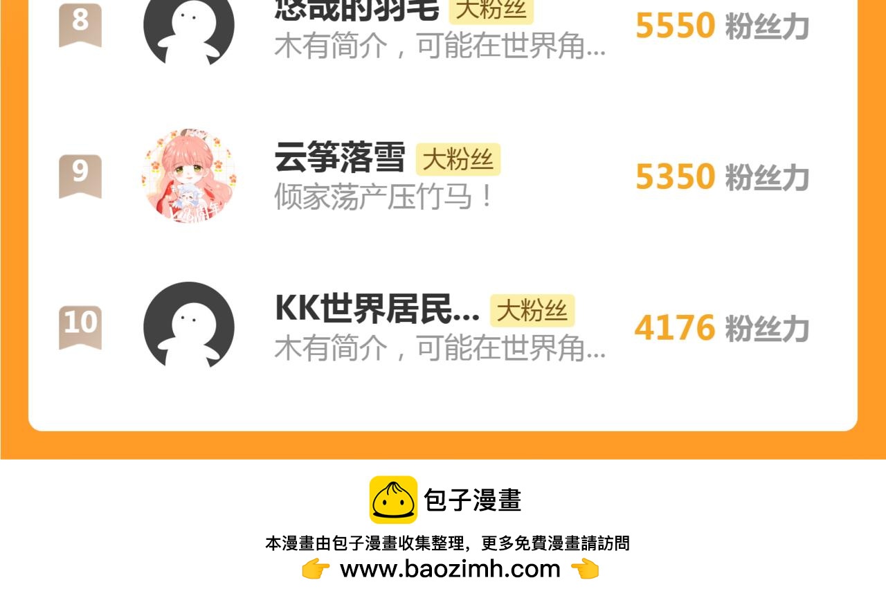 高等靈魂 - 第344話 凱瑞全場(3/3) - 2