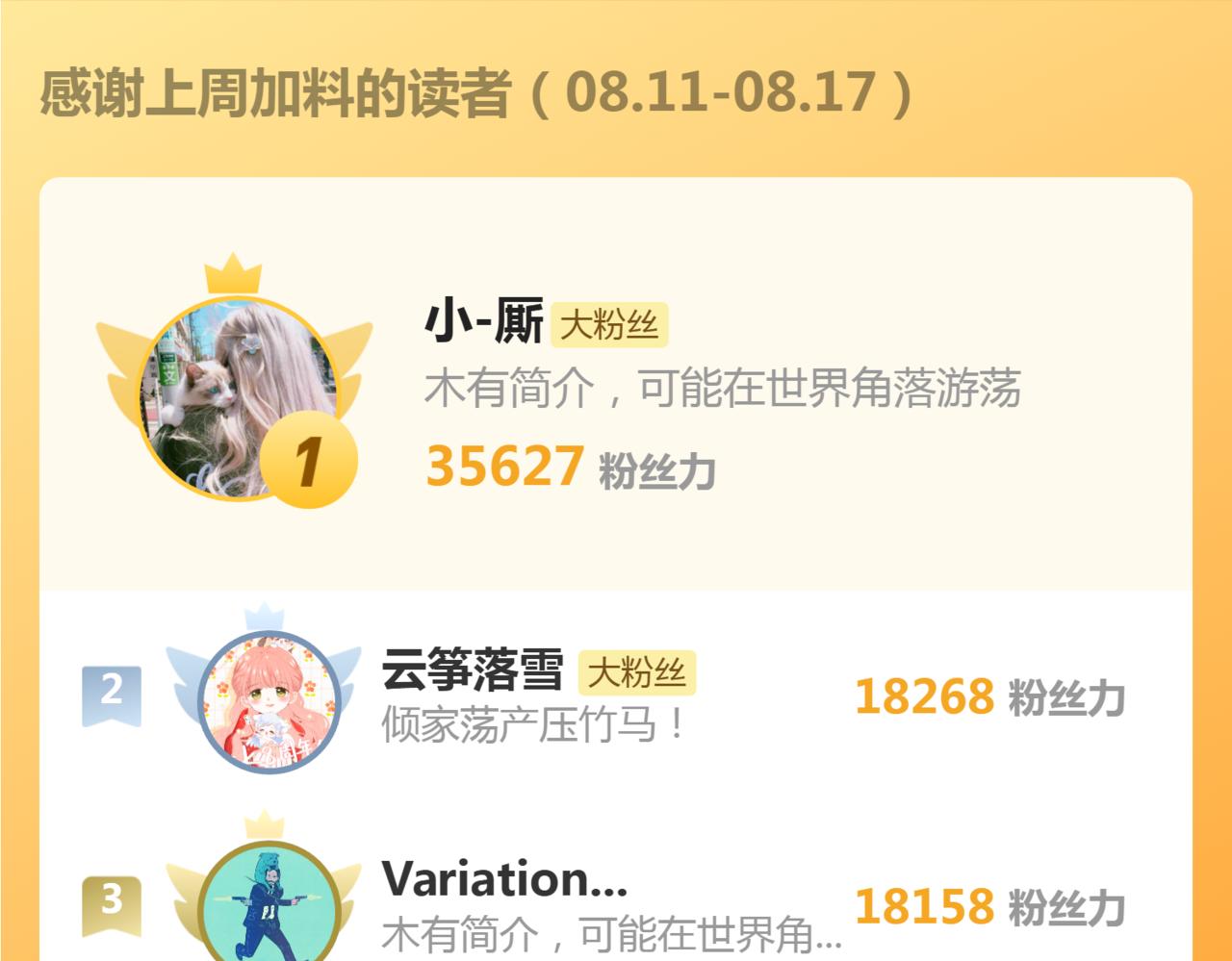 高等靈魂 - 第346話 沙漠龍捲(3/3) - 1