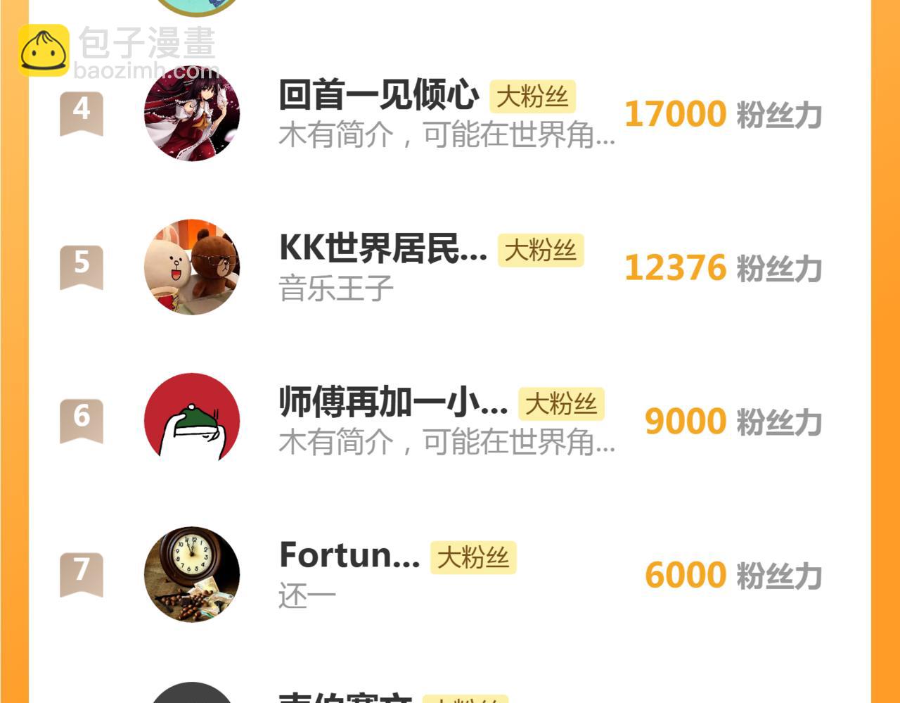 高等靈魂 - 第346話 沙漠龍捲(3/3) - 2