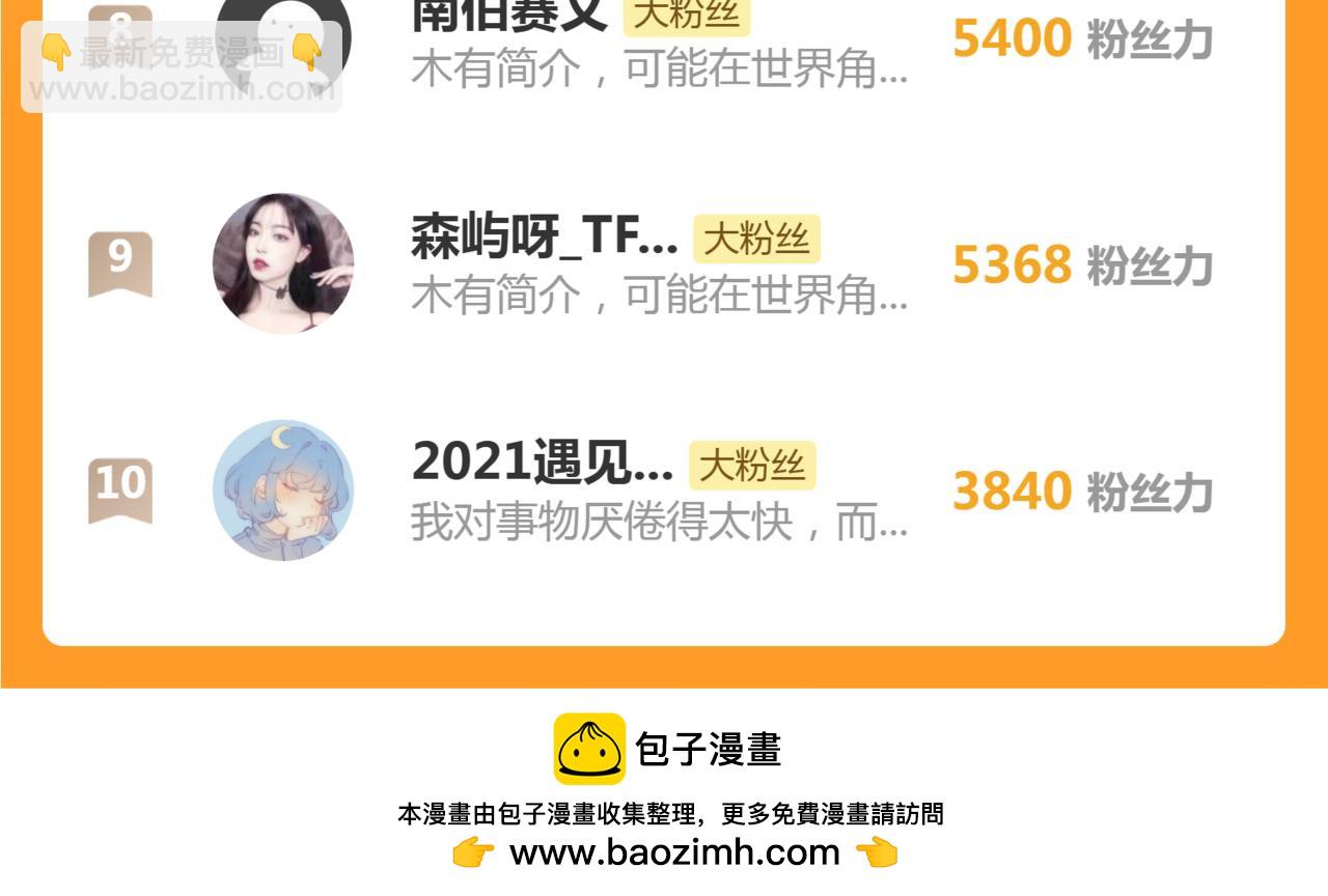 高等靈魂 - 第346話 沙漠龍捲(3/3) - 1