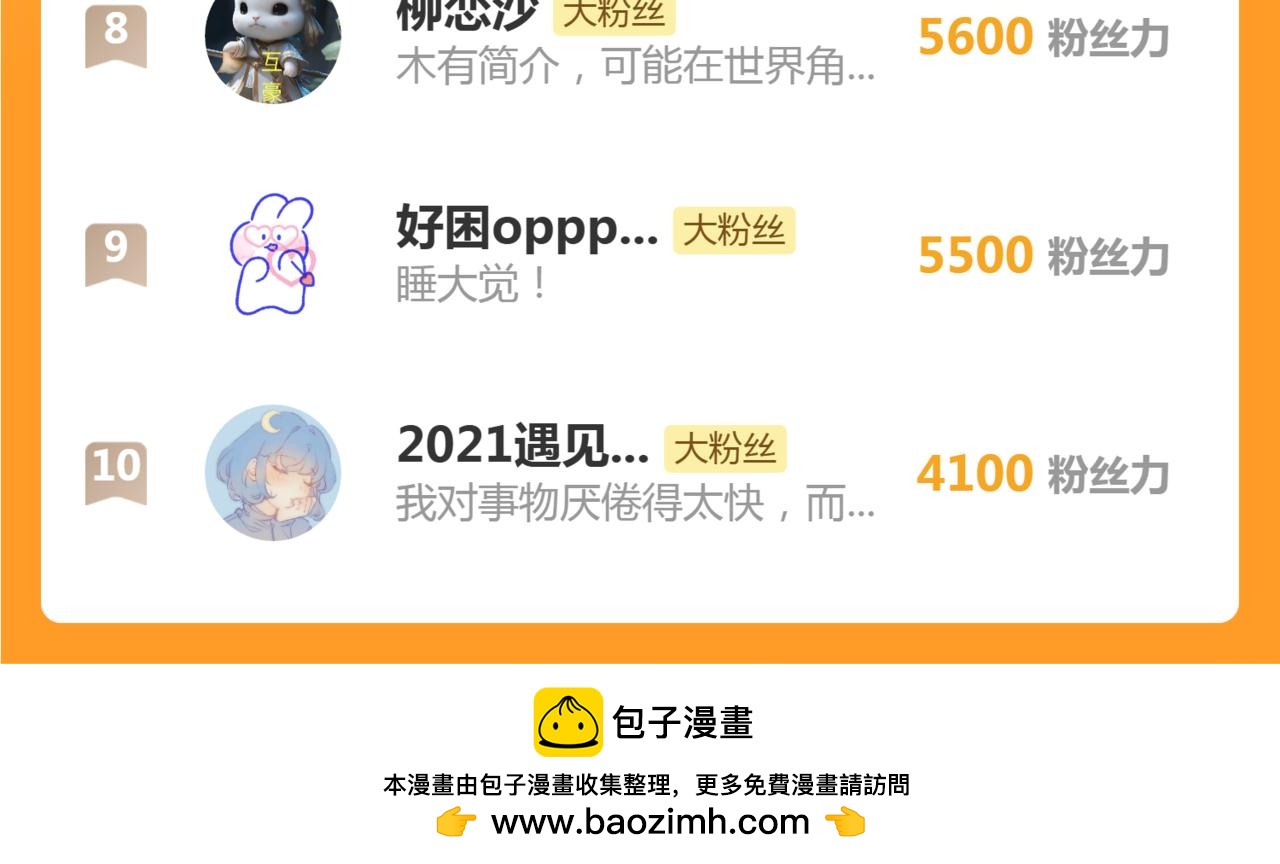 高等靈魂 - 第348話 綠洲老鼠(2/2) - 6