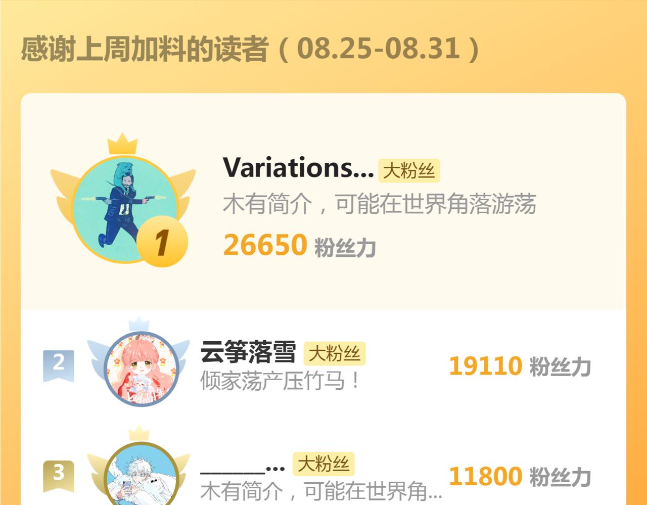 高等靈魂 - 第348話 綠洲老鼠(2/2) - 4