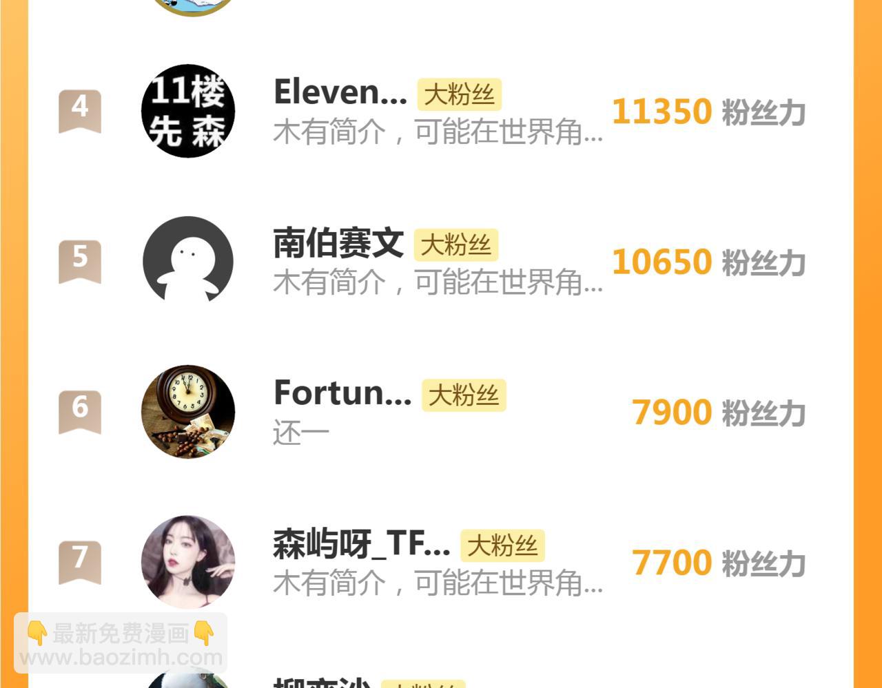 高等靈魂 - 第348話 綠洲老鼠(2/2) - 5