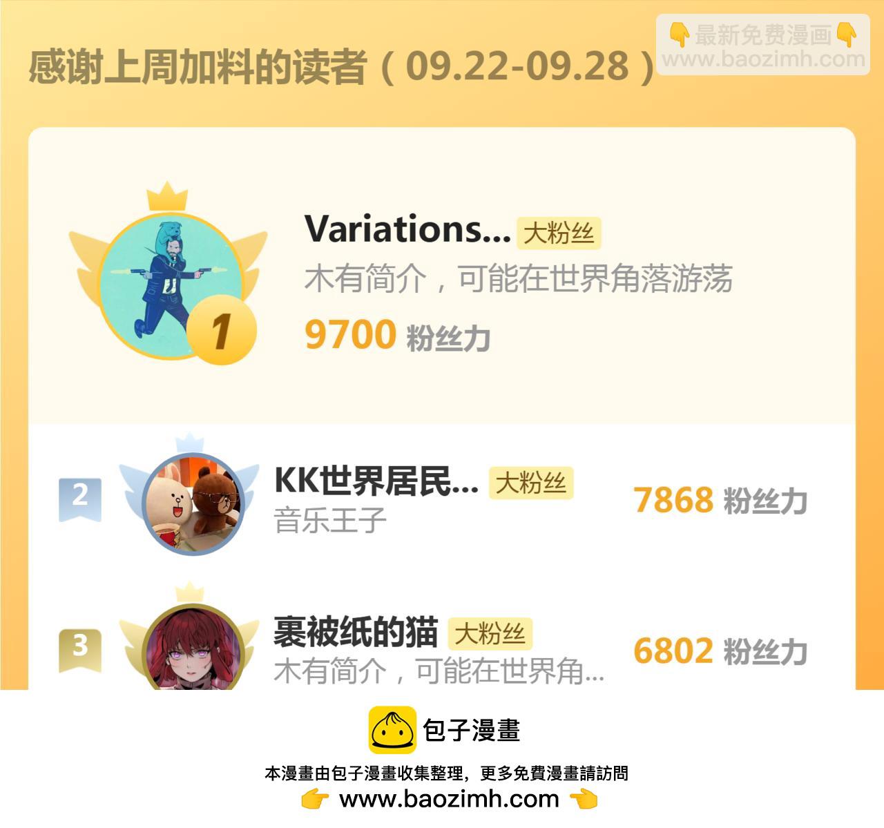 高等靈魂 - 第352話 源頭之愛(2/3) - 6