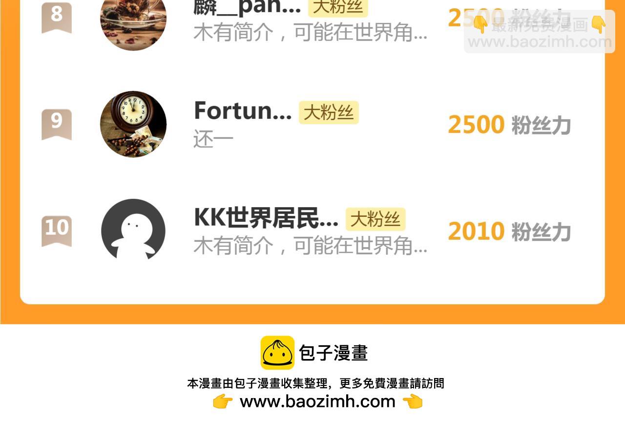 高等靈魂 - 第352話 源頭之愛(3/3) - 2