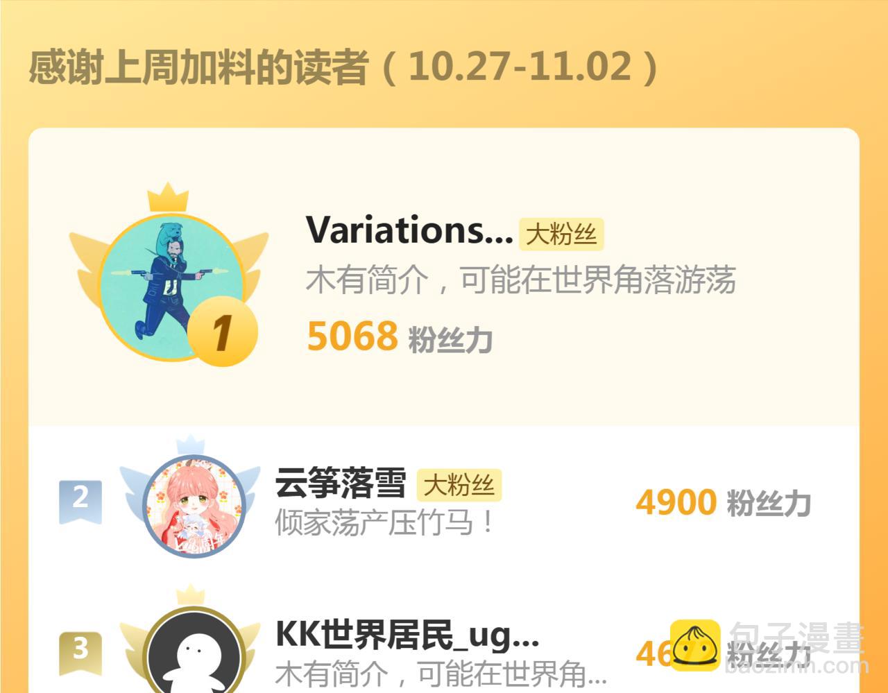 高等靈魂 - 第356話 願賭服輸(3/3) - 2