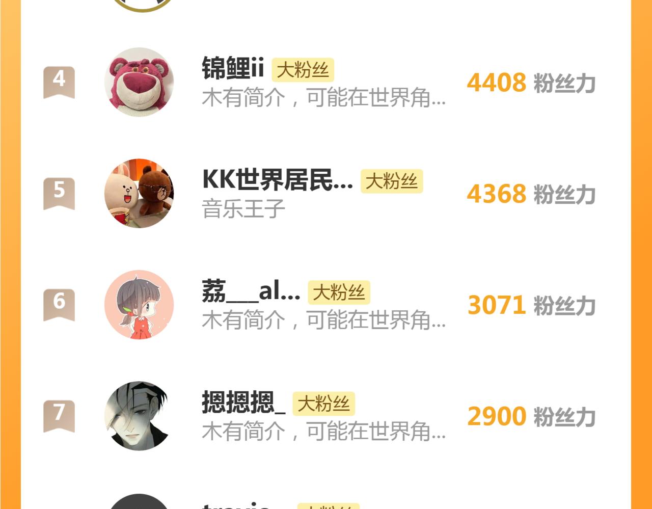 高等靈魂 - 第356話 願賭服輸(3/3) - 1