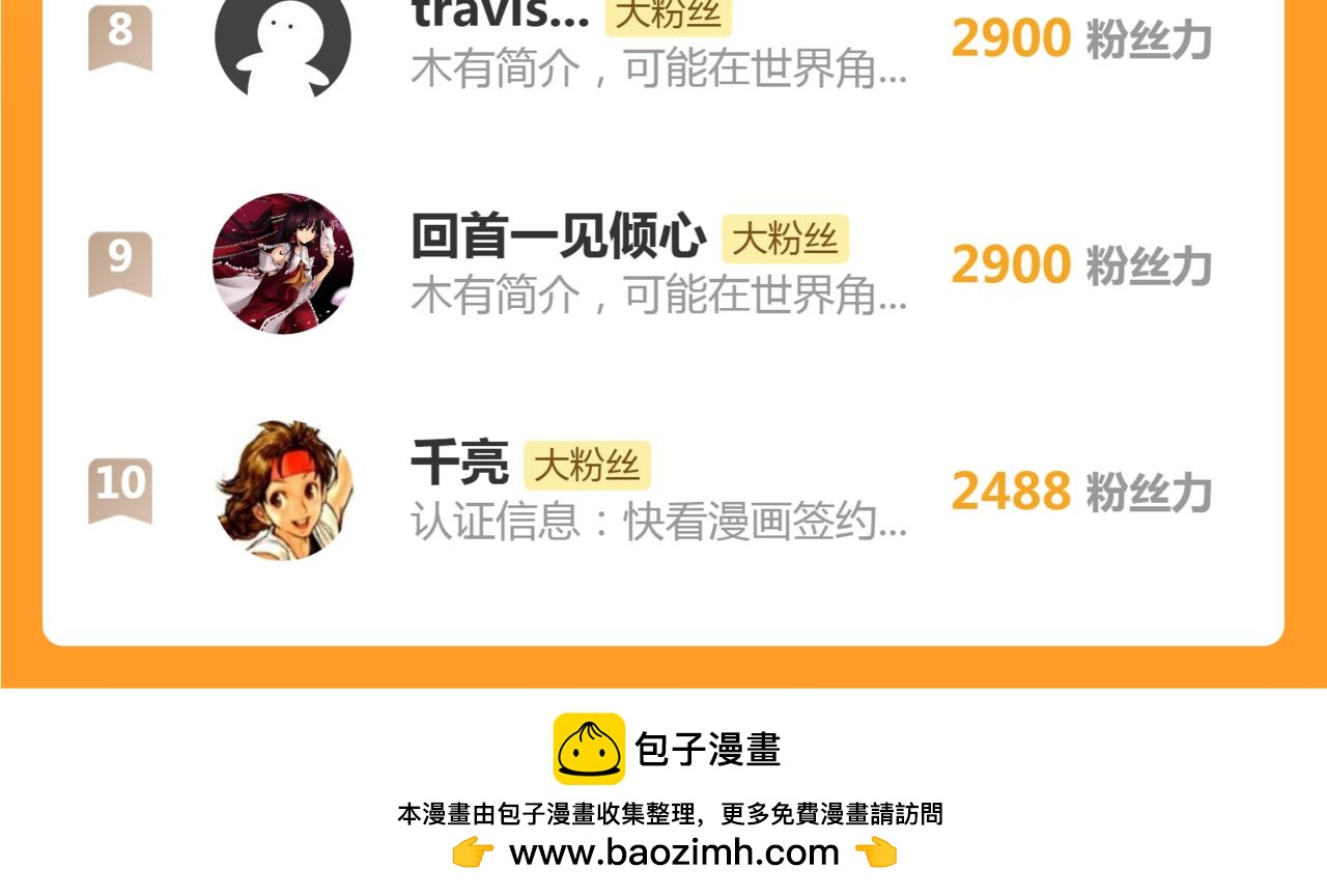 高等靈魂 - 第356話 願賭服輸(3/3) - 2