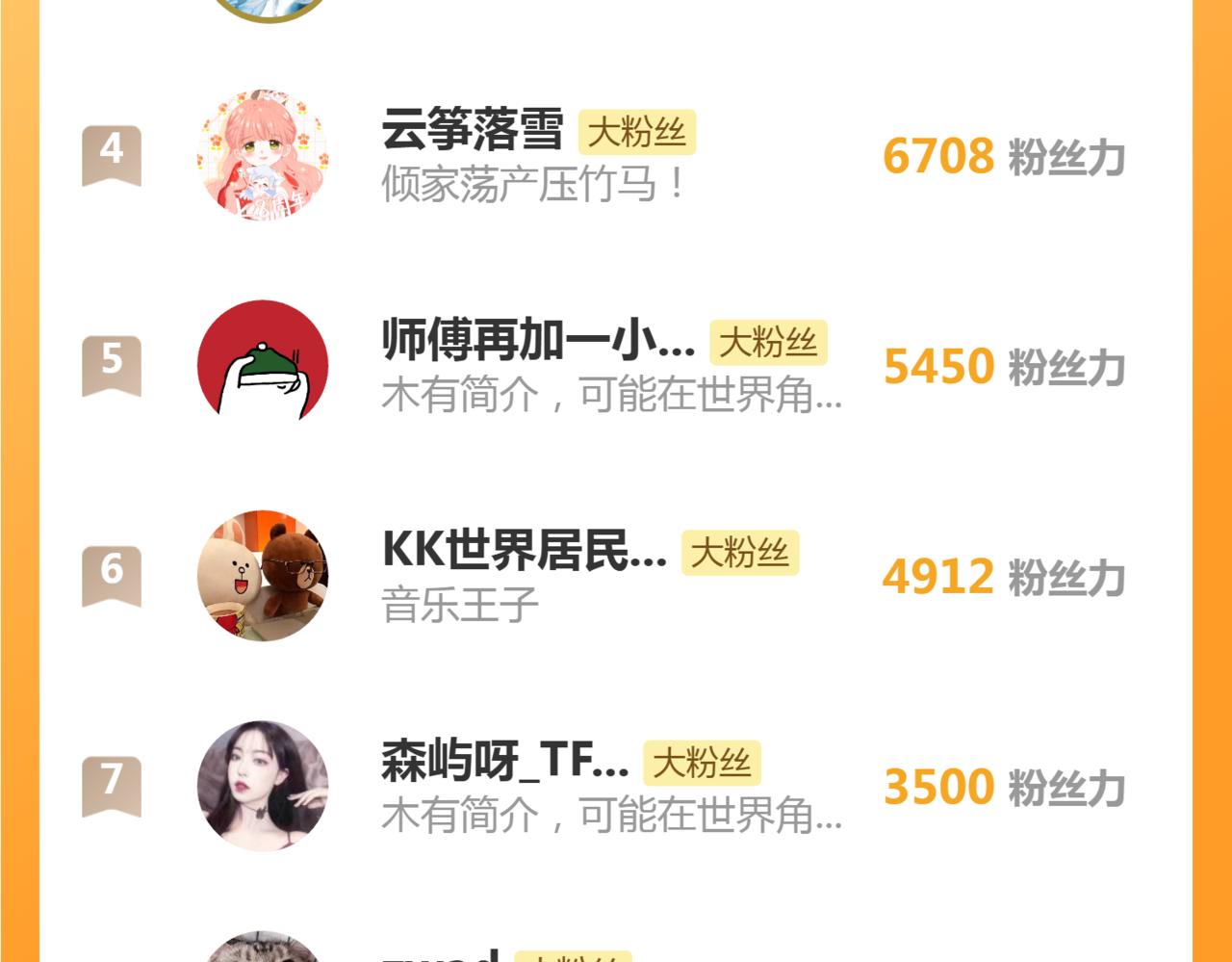 高等靈魂 - 第358話 極樂地獄(3/3) - 2