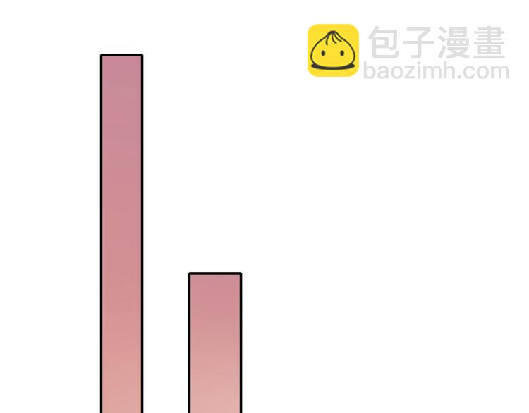 第6话 你请客我买单(1/2)-第6话