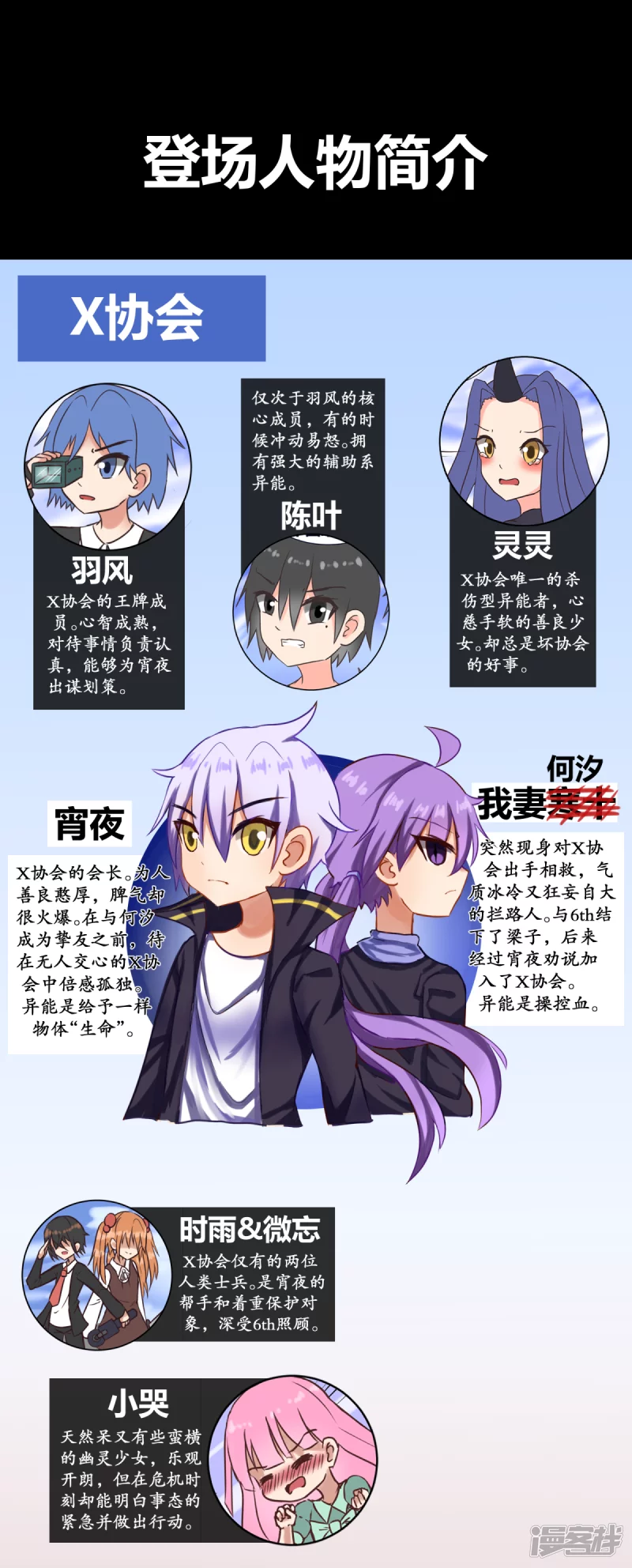 告死天使之言X - 第25話 協會一員（下） - 4