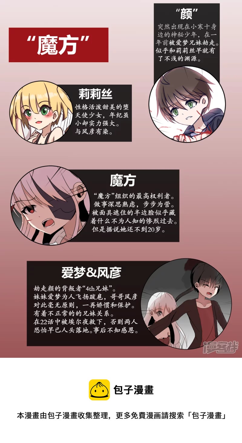 告死天使之言X - 第25話 協會一員（下） - 5