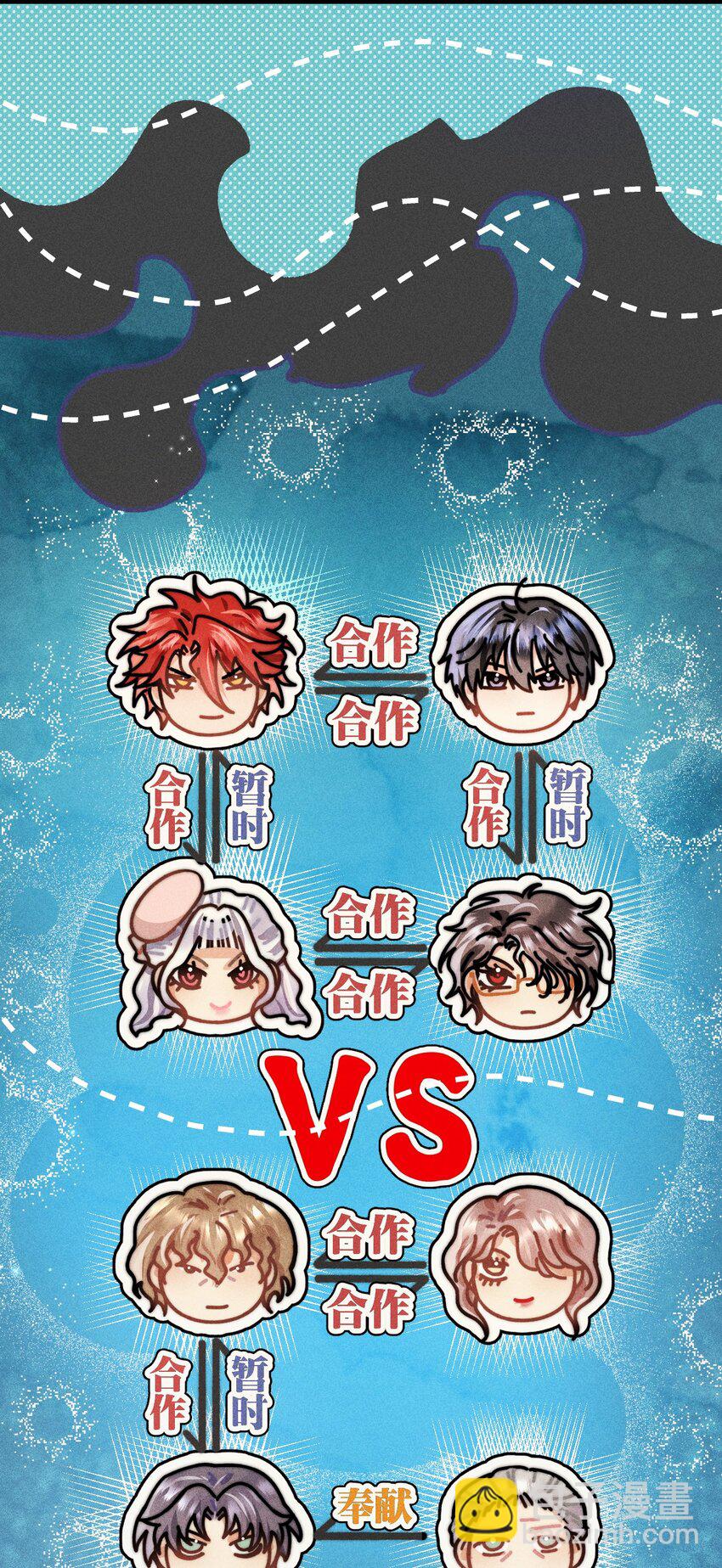 高塔 - 36 3F：殺死你的方式 - 2