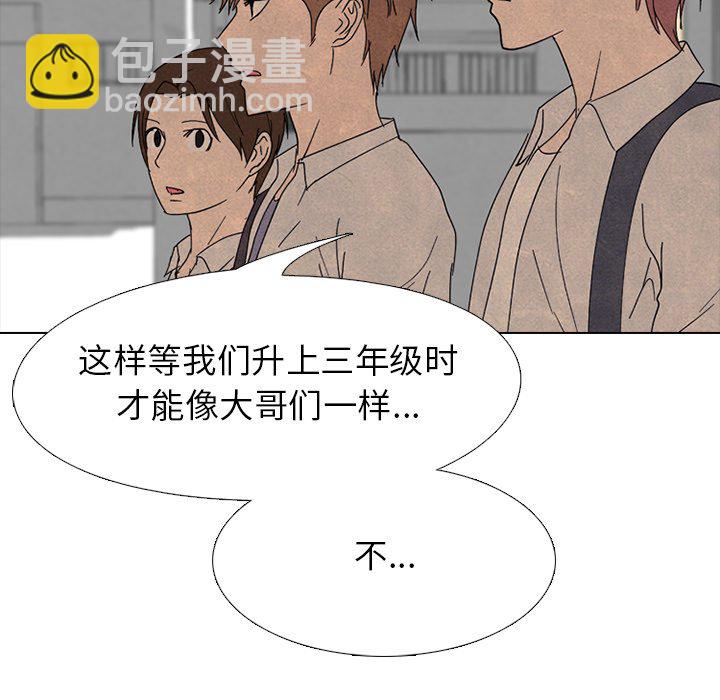 高校巔峰 - 第 168 話 黑暗世界(1/2) - 1