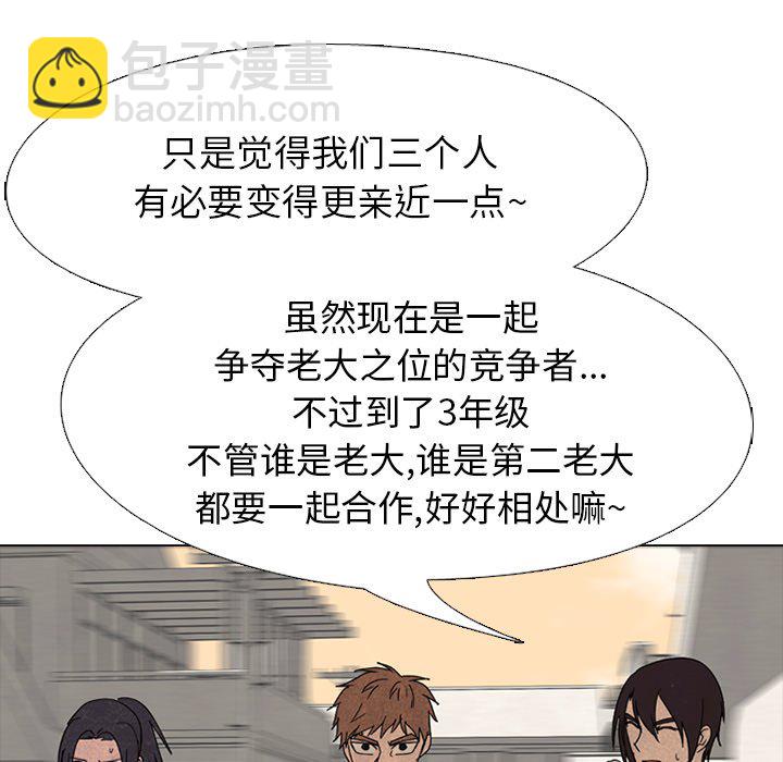 高校巔峰 - 第 170 話 朋友（2）(1/3) - 6
