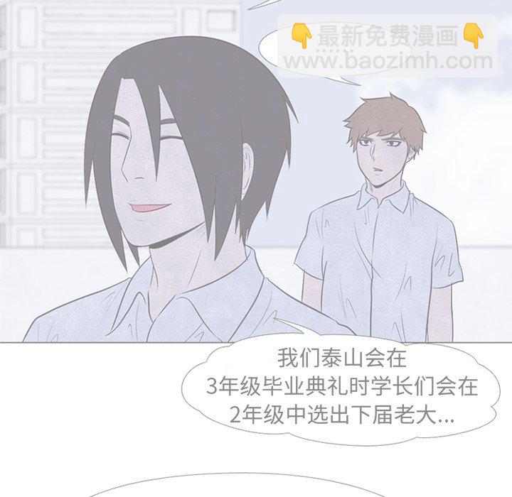 高校巔峰 - 第 182 話 自卑感(1/3) - 6